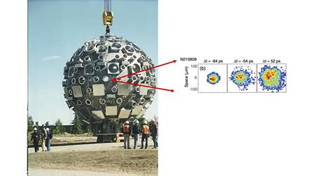 The crucial role of diagnostics in achieving ignition on the National .